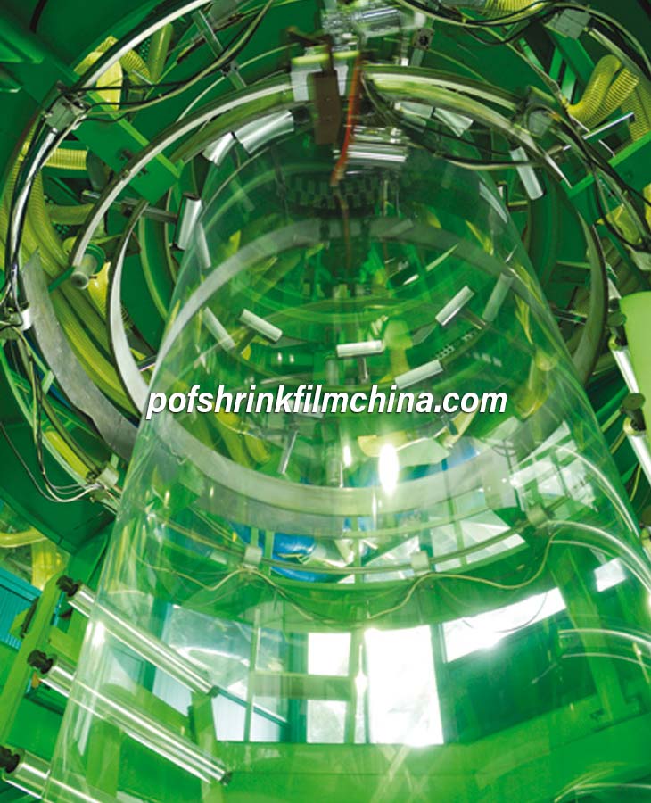 بولي اوليفين شرنك الصانع في الصين